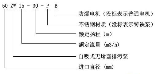 http://www.rcw371.cn/productshow_157.html